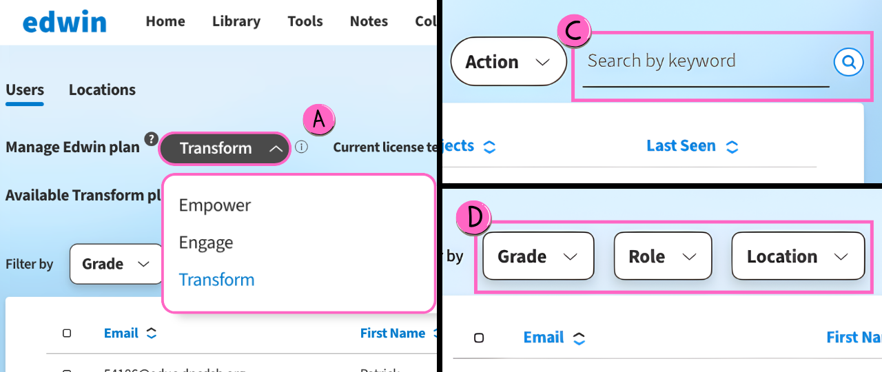 Admin Dashboard Overview